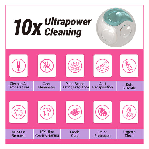 WBM Laundry Detergent Pods | Luxury Soft Haven Scent