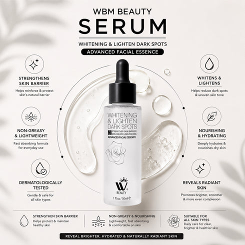 WBM BEAUTY Advanced Facial with Vitamin B3 | 30 ml