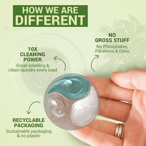WBM Laundry Detergent Pods | Luxury Soft Hug Scent