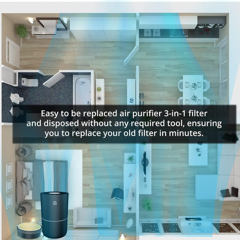 WBM SMART HEPA Air Purifier Replacement Filter – High-Efficiency Activated Carbon Filter
