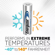 Energizer Ultimate Lithium AAA Batteries, 18 ct – Long-Lasting Triple A Batteries for High-Drain Devices